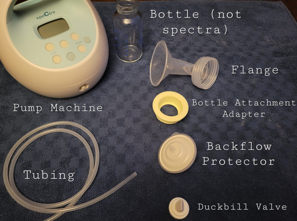 Spectra S1 Breast Pump Review - Breast Pump Parts